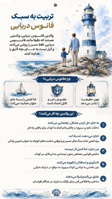 صدای خراسان: 🔸تربیت به سبک فانوس دریایی🔹والدین فانوس دریایی والدینی هستند که دقیقا مانند فانوس دریایی فقط مسیر را روشن می‌کنند و قرار