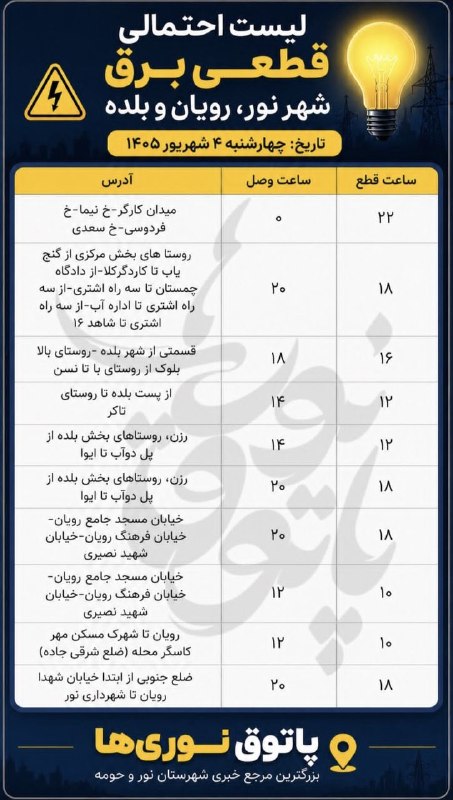 پاتوق نوری ها: 🔴 برنامه جدید زمان‌بندی احتمالی قطعی برق شهرستان نورشهر نور ، چمستان ، بلده ، رویان و ایزدشهر 🔺 لطفاً این اطلاعیه را برا