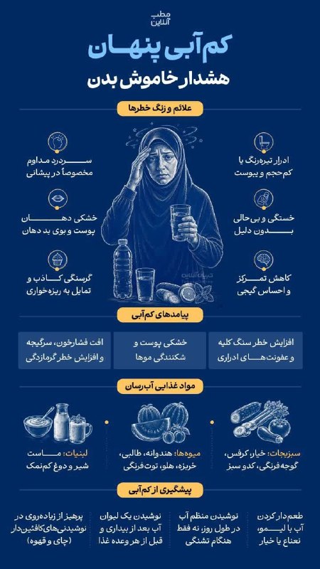 اخبار فوری مشهد و ایران: 🔸کم‌آبی پنهان، هشدار خاموش بدن🔹کم‌آبی همیشه با تشنگی شروع نمی‌شود، گاهی کاملاً بی‌صدا پیش می‌رود و با خستگی، بی‌حالی یا 