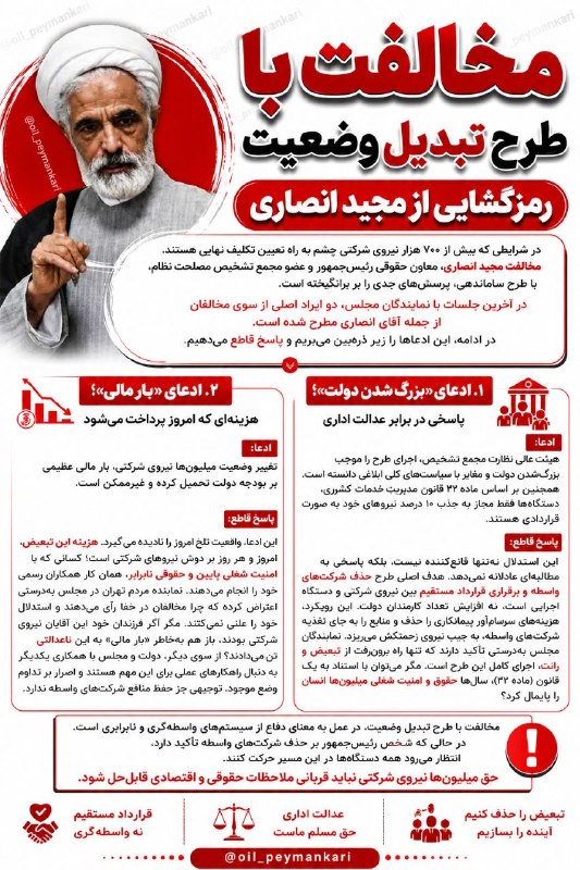 ❗اخبار جنگ/ نفت /گاز و پتروشیمی: رمزگشایی از مخالفت مجید انصاری با طرح تبدیل وضعیت در آخرین جلسه با نمایندگان مجلس@oil_peymankari