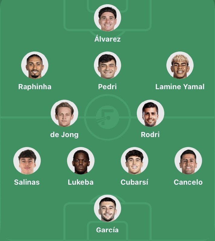 ⚽️ بیست و دو | Bistodo: + یه 🤩 به ⚽️ و یه 🤩 به ⚽️ میخواد تا این دو تیمو تو فینال چمپیونزلیگ ببینیم :⚽️ @bistodo