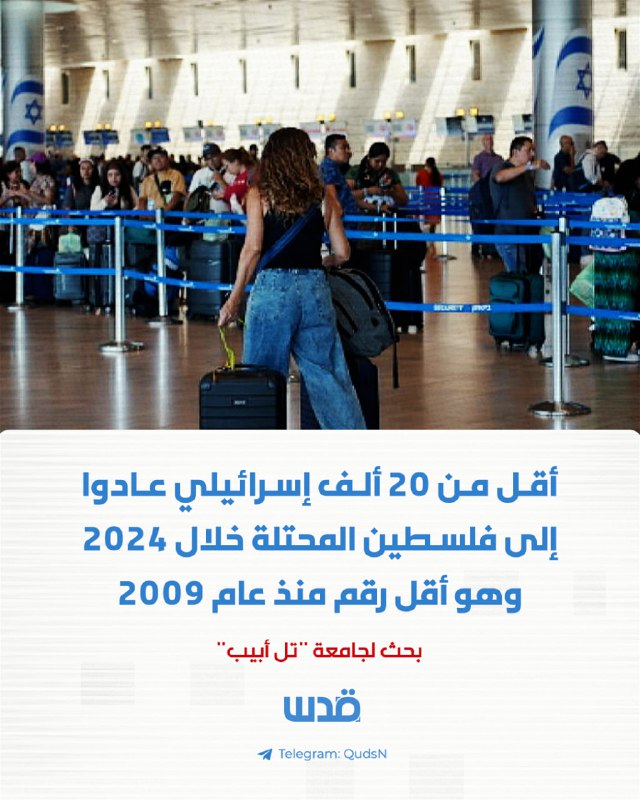 רשת חדשות ירושלים