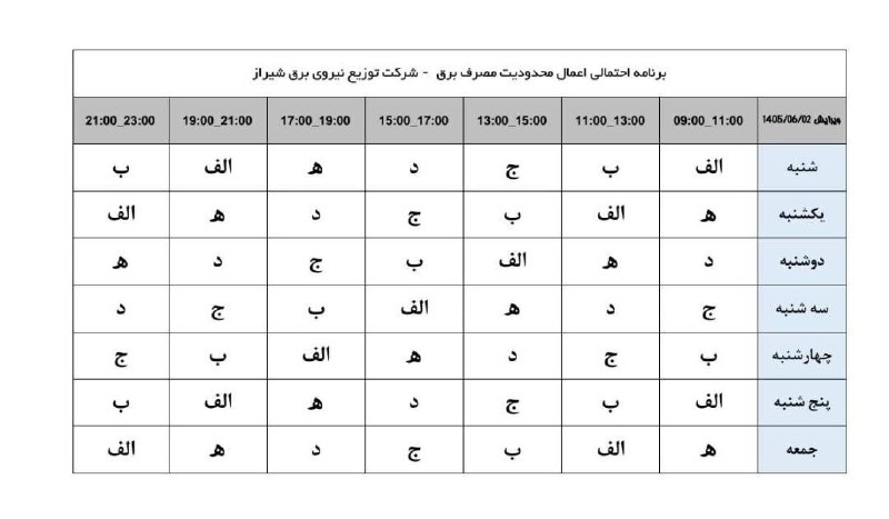 آخرین خبر استان فارس: جزئیات جدول جدید خاموشیهای برنامهریزیشده و احتمالی برق در شیراز شرکت توزیع نیروی برق شیراز با انتشار جدول جدید زمانب