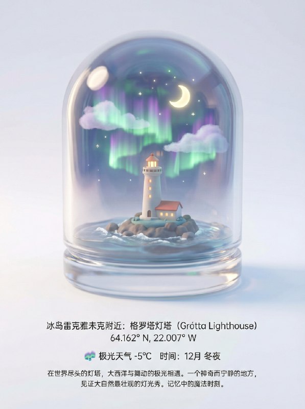 Nano Banana Pro 提示词很多人去过同一个景点，但你的体验是独一无二的