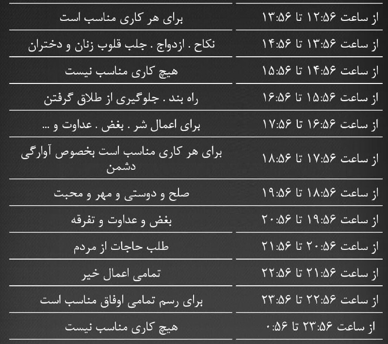 تاروت رنگی: ساعات سعد و نحس دوشنبه🌈کانال تاروت رنگی @tarootrangiساعات سعد و نحس دوشنبه🌈کانال تاروت رنگی @tarootrangi