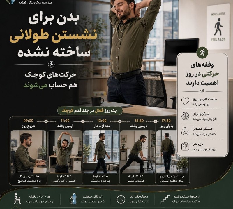 خبرازما: 🟡 نشستن طولانی، دشمن خاموش حرکت است🔸حتی اگر روزانه ورزش کنید، ساعت‌های طولانی نشستن می‌تواند میزان حرکت کلی روز را کاهش 