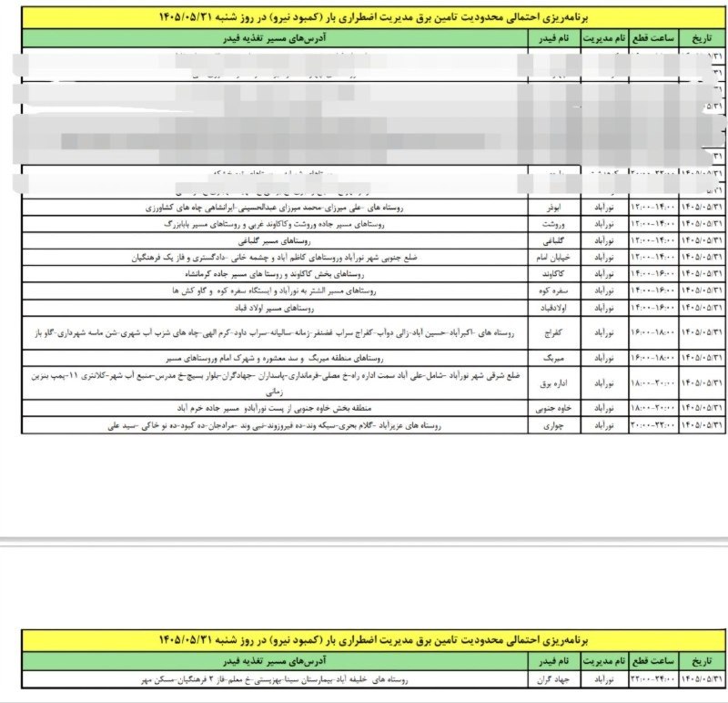 عصر دلفان: برنامه ریزی احتمالی محدودیت تامین برق مدیریت اضطراری بار (کمبود نیرو) در روز شنبه شهرستان دلفان ۱۴۰۵/۰۵/۳۱@asredelfan