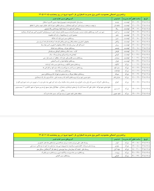 پایگاه خبری دلفان نیوز: برنامه ریزی احتمالی محدودیت تامین برق مدیریت اضطراری بار (کمبود نیرو) در روز پنجشنبه ۱۴۰۵/۰۶/۰۵ در شهرستان دلفان 🚀اخبار 
