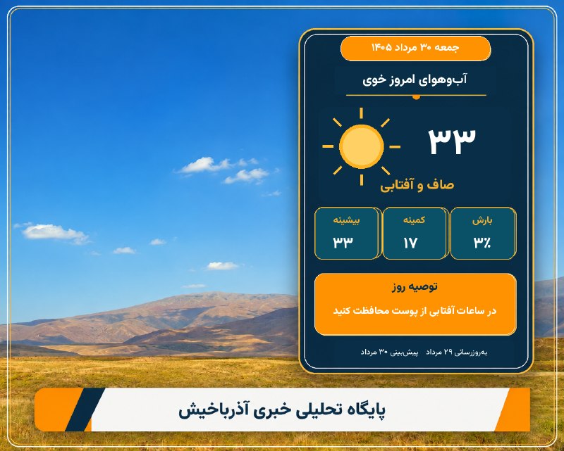 آذرباخیش: ☀️ هوای جمعه خوی صاف و آفتابی خواهد بود؛ بیشینه دما حدود ۳۳ درجه و احتمال بارش بسیار کم است.