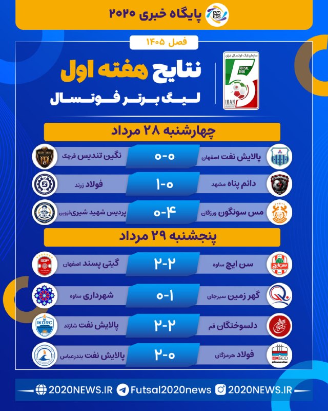 2020: نتایج هفته نخست لیگ برتر آقایان📲 کانال خبری ۲٠۲٠ @Futsal2020news