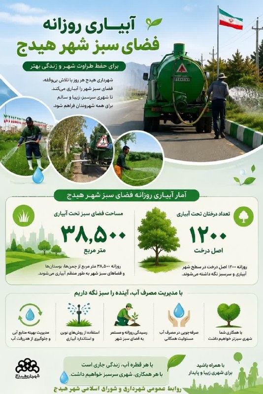 هیدج زیبا: #اینفوگرافیک#آبیاری_فضای_سبزهیدج زیبای ما؛ پیشتاز استان در سرانه فضای سبز 💎🌿هیدج با برخورداری از فضای سبز گسترده و رسیدگ