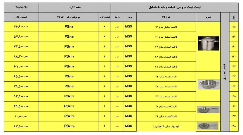 جعفرى- MessinA shop: قابلمه تك استيل ساده MGS