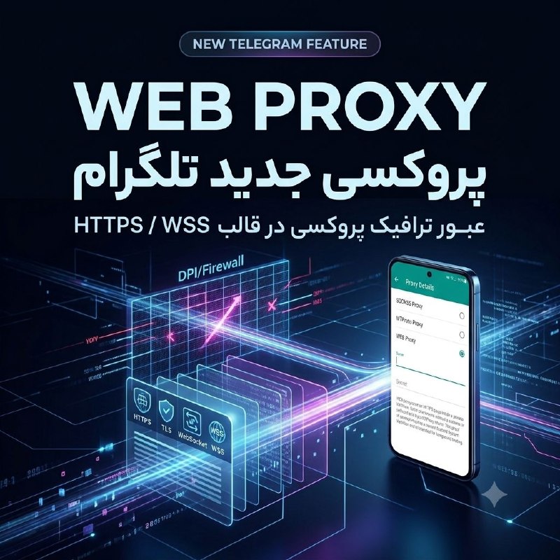 Иллюстрация к посту канала VPN CLUB