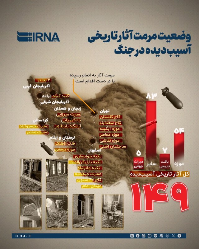 📋 מידע על IRNA, מצב השיקום של מונומנטים היסטוריים שניזוקו במלחמה