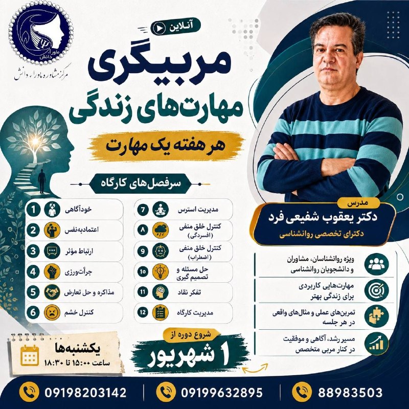 کارگا ها و دوره های تخصصی مرکز مشاوره "ماوراء دانش": 🔴🔴🔴 دوره "مربیگری مهارت های زندگی"📣📣 ماوراء دانش:👈 دوره آموزشی"آنلاین"🟢🟢🟢 مربیگری مهارت های زندگی🟡🌕 شامل 12مهارت:1- خودآ