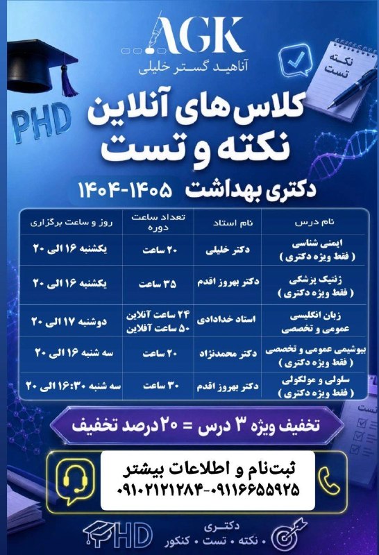 گروه آموزشی دکتر خلیلی(ساری): وقتشه ببینی واقعاً برای تستهای دکتری آمادهای یا فقط مطالب رو خوندی.کلاس نکته و تست برای روزیه که دیگه نمیخوای هر مبحث
