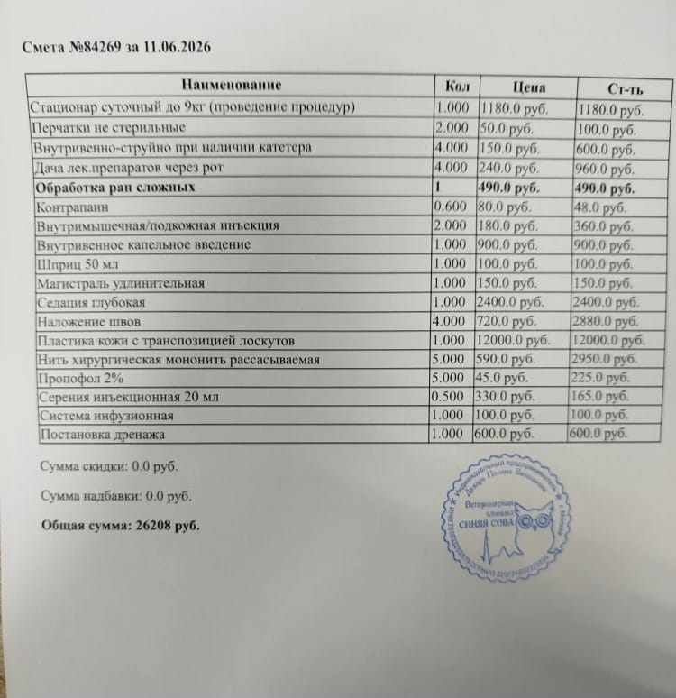Дорогие друзья, благодаря вашей поддержке вчера нам...