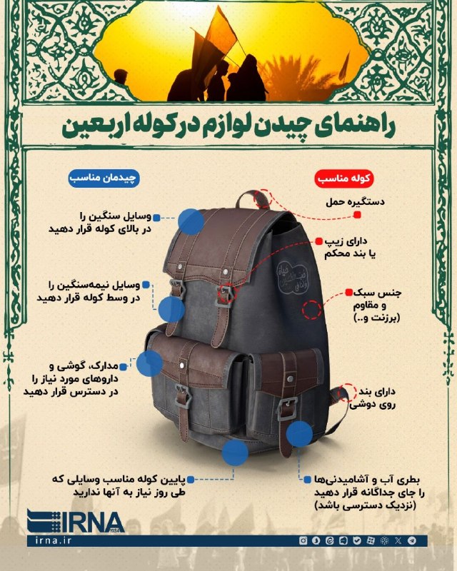 📋IFO IRNA מדריך לסידור אספקה בתרמיל Arbaeen