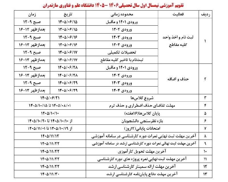StudentsNews: #تقویم_آموزشی نیمسال اول سال تحصیلی ۱۴۰۵-۱۴۰۶ دانشگاه علم و فناوری مازندران