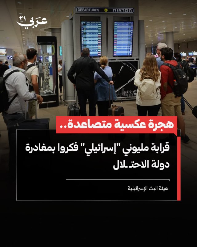 استطلاع إسرائيلي يرصد تصاعد الهجرة العكسية من الاحتلال