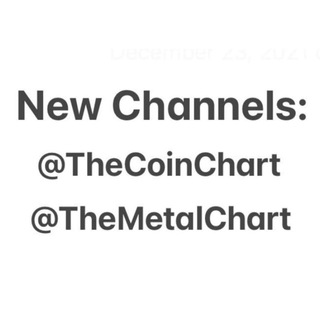 BTC Online Price (Live!) Telegram Group Link