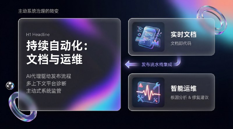 🍌Nano Banana Pro PPT 生成提示词整了一套非常漂亮的渐变拟物玻璃卡片风格 PPT 提示词，可以在 NotebookLM、Youmind、Listenhub、Lovart等支持 Nano Banana Pro 生成 PPT 的位置使用------你是一位专家级UI UX演示设计师，请生成高保真、未来科技感的16比9演示文稿幻灯片
