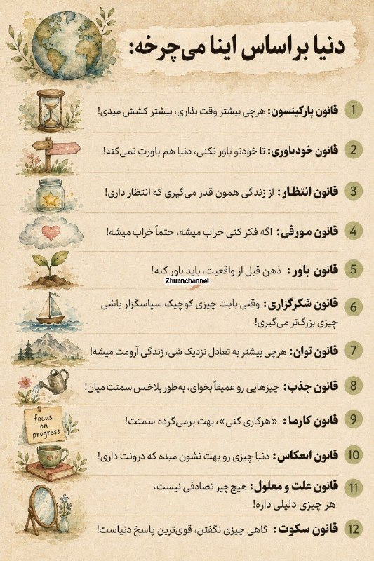 🔥فال و آسترولوژی زرتشت 🔥: دنیا براساس اینا می‌چرخه:1. قانون پارکینسون: هرچی بیشتر وقت بذاری، بیشتر کشش میدی!2. قانون خودباوری: تا خودتو باور نکنی،