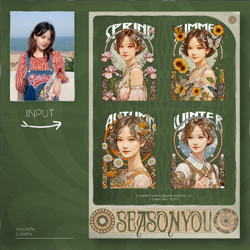 和 @Simon阿文 一起搞了一个 SeasonYou 工作流，输入一张照片，输出你的穆夏四联画海报