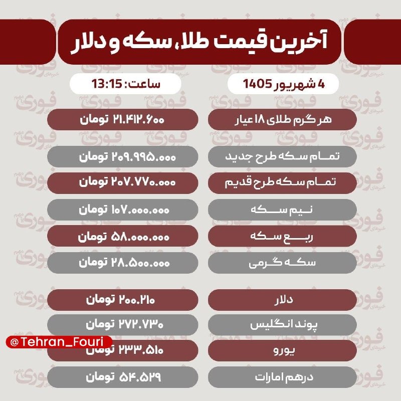 تهران فوری 🏙: آخرین قیمت طلا، سکه، دلار و سایر ارزها چهارشنبه ۴ شهریور ۱۴۰۵🏙 @Tehran_Fouri