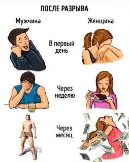Самая принципиальная бывшая жена найдена в Москве — которой показалось мало 22 объектов недвижимости, отжатых у мужа-предпринимателя при разводе, и она допом развела экс-благоверного на 3,5 млн рублей через левые аккаунты в тг. 57-летняя Виктория В. развел