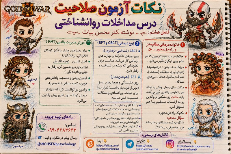 مقاله، پایان نامه، رساله، کتاب، استخدامی.مشاوره کنکوری: آزمون صلاحیت حرفه‌ای روان‌شناسان🧠 درس: مداخلات روان‌شناختی📚 فصل هشتم | بخش2✍🏻 تألیف و تدوین: دکتر محسن بیات━━━━━━━━━━━━━