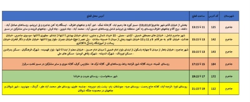 اخبار جاجرم: ⭕ برنامه احتمالی قطع برق رو ز پنجم تا هفتم شهریورماه شهرستان جاجرم به شرح جدول فوق می باشد. شهر جاجرم به جز قائم 9،11 و