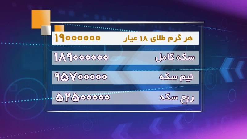 باشگاه خبرنگاران جوان خراسان جنوبی: ارتش: هر تهدیدی در برابر سد دفاعی ایمان و تخصص ما بی‌اثر خواهد بود🔹ارتش به مناسبت ۲۶ مرداد ماه، سالروز بازگشت آزادگان سر