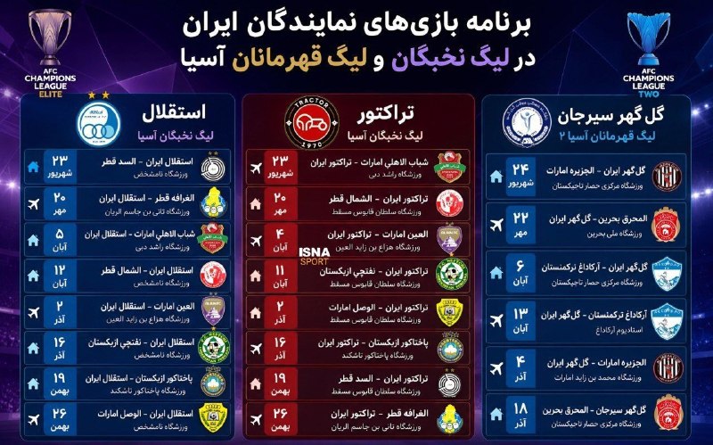 قاراجابایجان: کنفدراسیون فوتبال آسیا، استادیوم سلطان قابوس عمان را بهعنوان محل برگزاری دیدارهای خانگی تراکتور در لیگ نخبگان تأیید کرد