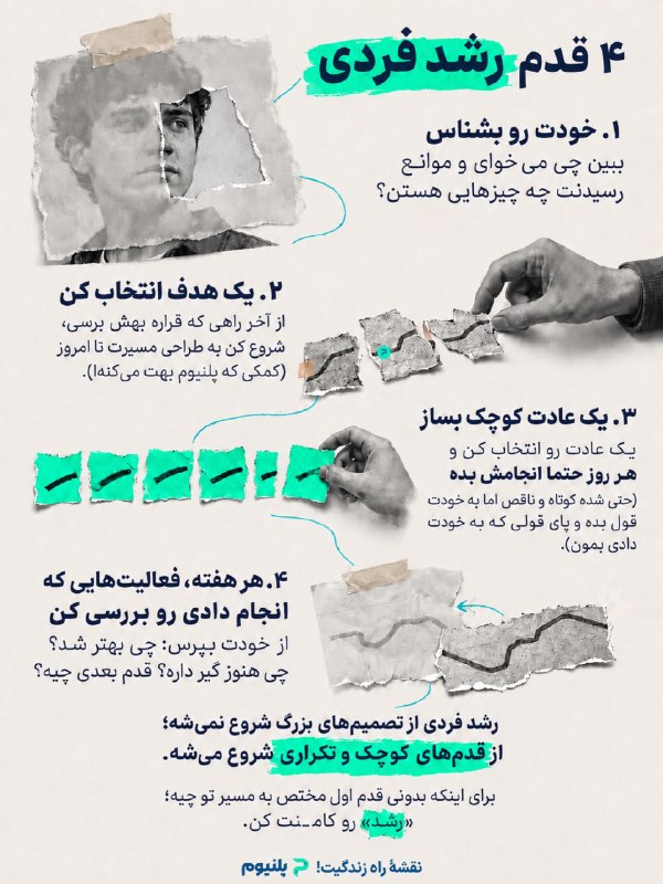 روانشناسی | نبوغ سبز: چهار قدم رشد فردی@Green_Genius