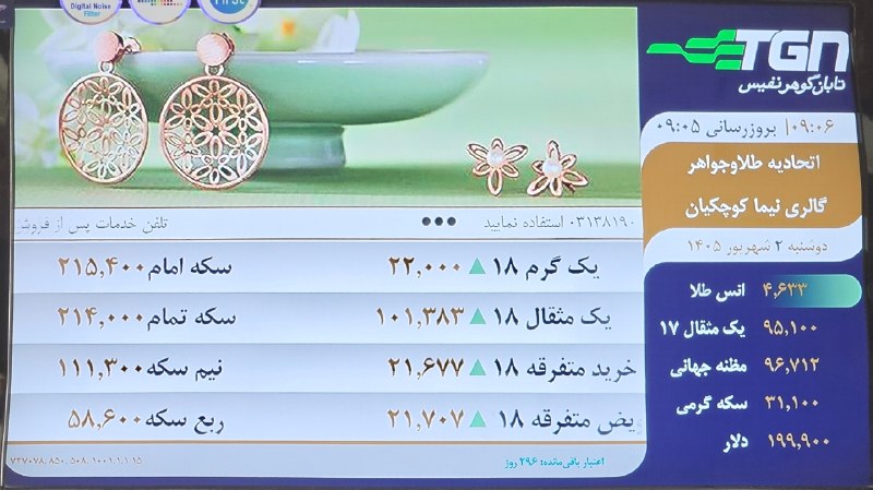 گالری طلای نیما (کوچکیان ): رسانه پست