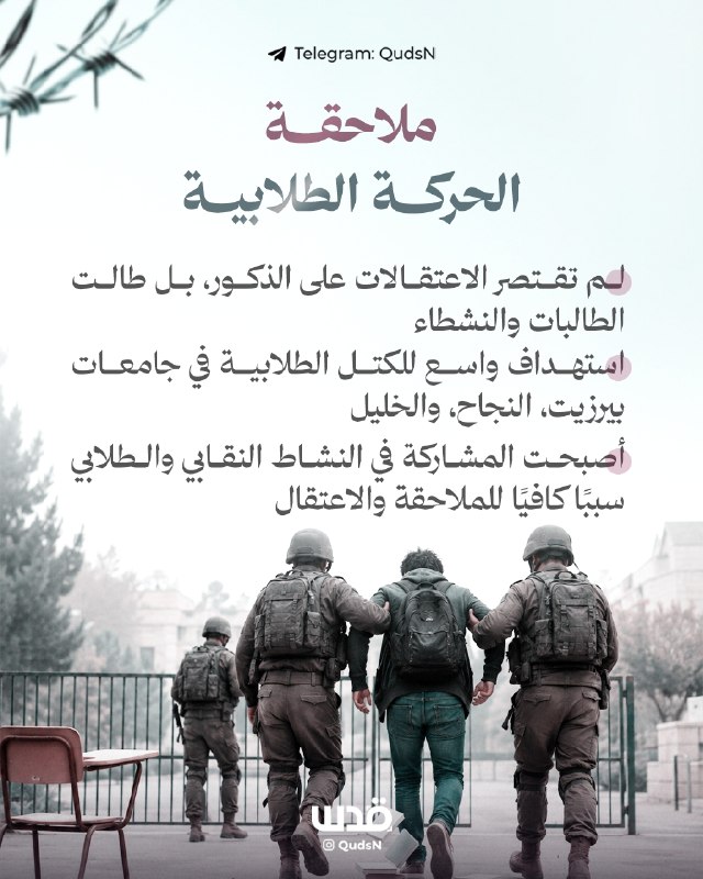 רשת חדשות ירושלים