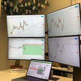 Channel Image