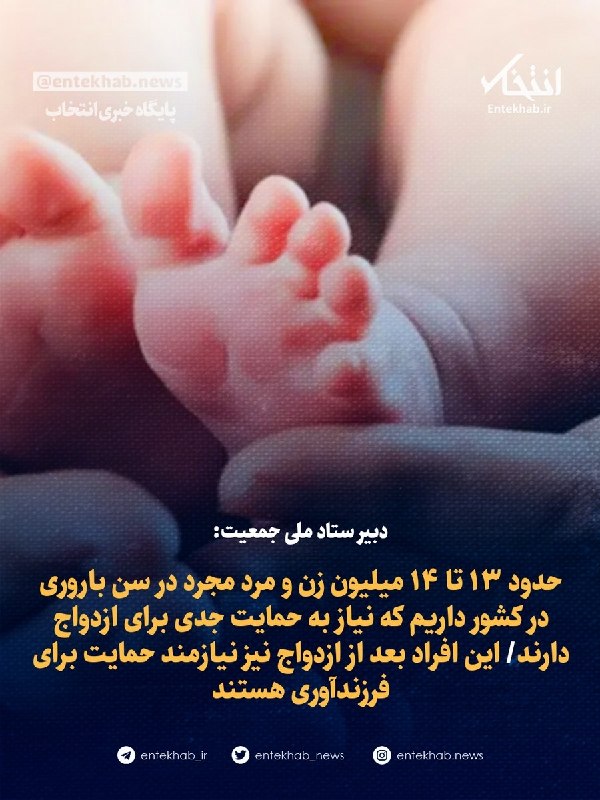 پایگاه خبری انتخاب ✔: ♦️ دبیر ستاد ملی جمعیت:🔹 حدود ۱۳ تا ۱۴ میلیون زن و مرد مجرد در سن باروری در کشور داریم که نیاز به حمایت جدی برای ازدواج