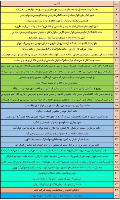 پــیــربــڪــران ســلــام: اطلاعیه قطعی‌برق شهرستان فلاورجان #دوشنبه ۱۴۰۵/۰۵/۲۶ساعت ۱۰ تا ۱۲ردیف ۳۲ و ۲۶ و ۳ و ۲۴ و ۱۷ و ۹ و ۴ و ۷ و ۱۰ و ۱۸ و ۲۷ و