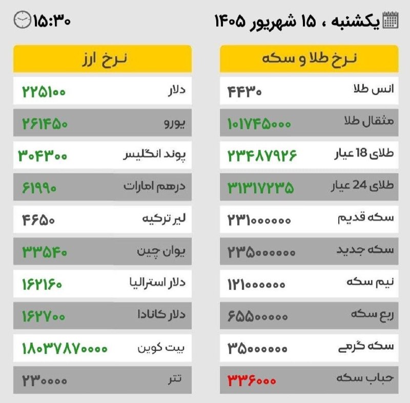 🌎 هـــــای پـرنـــد 🌏: #های_پرند 💎تلگرام:🔷🔷@hiparand🔷🔷📺اینستا گرام:🔷Instagram.com/hi_parand🔷۰۰۰۰۰۰