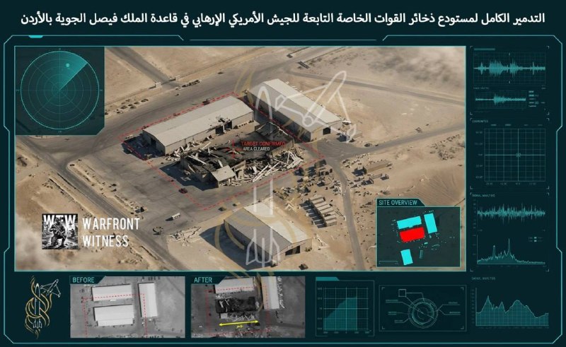 ️🇮🇷🇺🇸🇯🇴 נראה כי תמונות לוויין ששוחררו על ידי משמרות המהפכה מציגות את ההרס המוחלט של מתקן אחסון תחמושת…