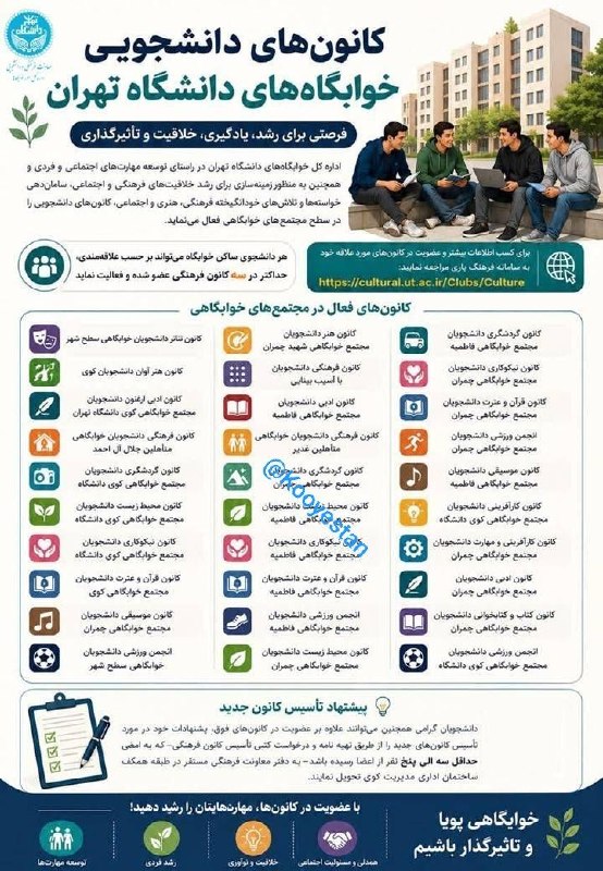 کوی‌ستان: #کانون#دانشجویان #خوابگاه 📌 فعالیت کانون‌های فرهنگی، هنری و اجتماعی در خوابگاه‌های دانشگاه تهران🔰اداره کل خوابگاه‌های دا