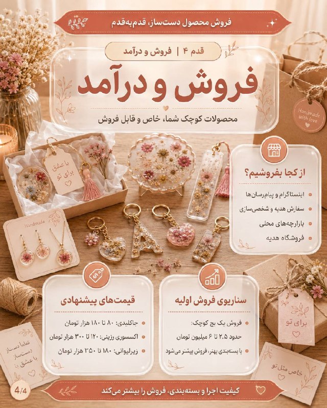 اخبار اصفهان: برای شروع یک کسب‌وکار خانگی با هزینه کم، رزین‌کاری می‌تونه یکی از گزینه‌های مناسب و جذاب باشه ✨اگر با محصولاتی مثل جاکلی