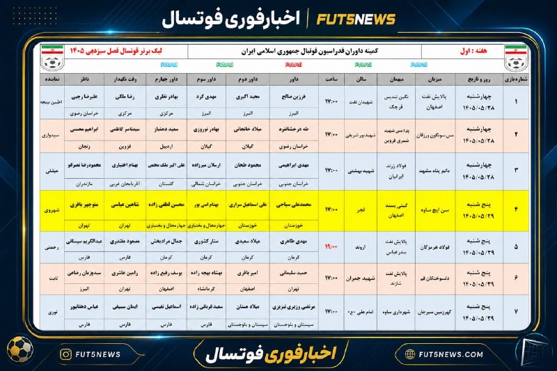 F U T 5 N E W S . I R: 📊 اسامی داوران،ناظران داوری و نمایندگان فدراسیون در هفته نخست از فصل جدید لیگ برتر🆔 @fut5news
