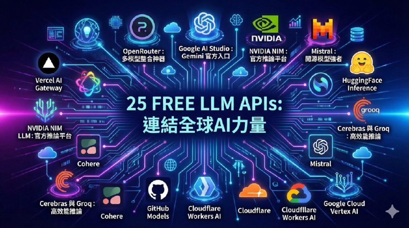2026 年養蝦 (OpenClaw) 必備，25 個免費 AI API 總整理 - 硬是要學