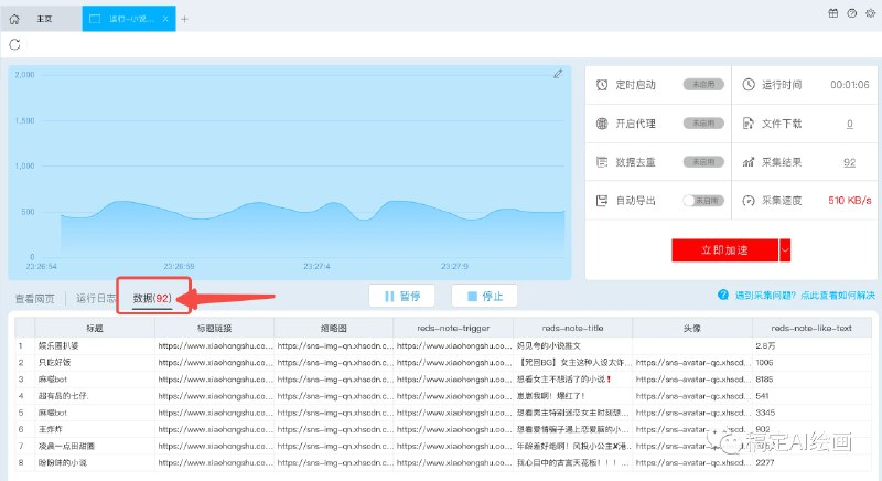 今天给大家分享个在小红书上做的不错的Ai绘画小说推文账号，做好了轻松月入5000不是问题（图1）它的内容形式也很简单，就是用ai生成图片后，再配上一段求推荐的标题，用户自主性就会进行评论互动这种形式的笔记，基本上每篇笔记的数据都很好，是一个很有潜力的参考案例，感兴趣的可以去试下再说说小说推文的变现逻辑：一句话说明：给小说平台做拉新推广，只要用户通过你的渠道注册账号或下载APP，就能获得推广费
