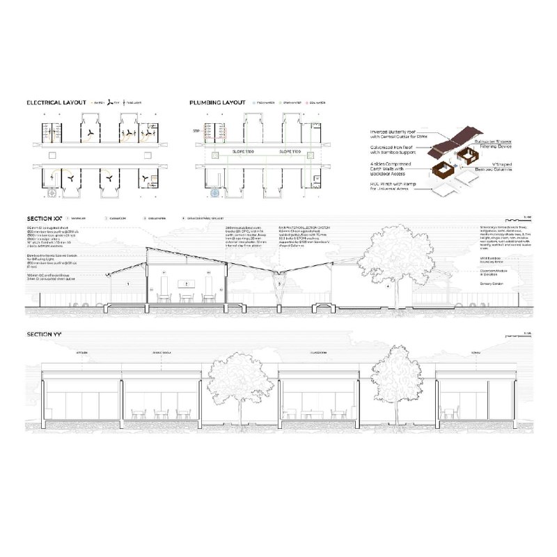 Project Spotlight Little Seeds Modular Preschools for Empowered Communities st Place By Little Seeds is a early childhood center designed to grow w... - изображение 5 - for, little, seeds