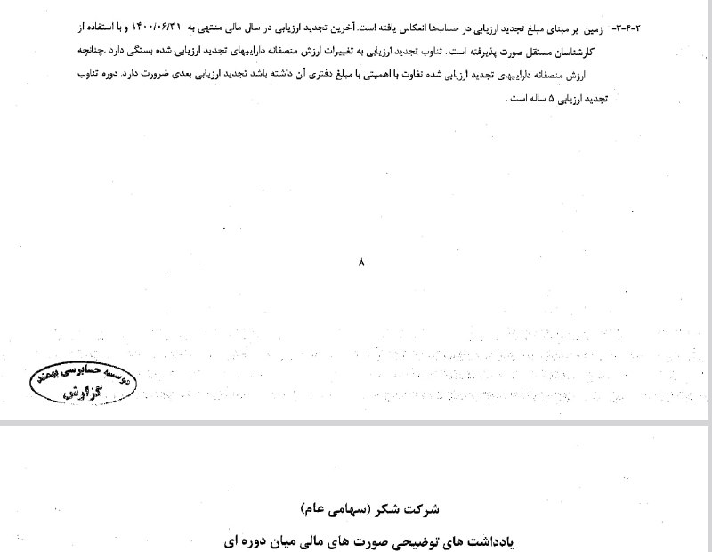 هم افزایان بورس تهران: 🔴 تجدید ارزیابی در #قشکر شرکت شکر شاهرود با توجه به الزامات قانونی به احتمال بسیار زیاد از محل تجدید ارزیابی زمین و ساخت
