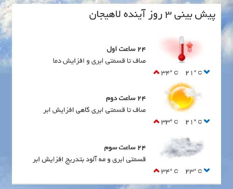 اخبار گیلان: ♦️پیش‌بینی وضع آب و هوای سه روز آینده مرکز استان‌🔹۲۴ ساعت اول (۱۴۰۵/۰۵/۲۸)🔹 ۲۴ ساعت دوم (۱۴۰۵/۰۵/۲۹)🔹 ۲۴ ساعت سوم (۱۴۰۵/